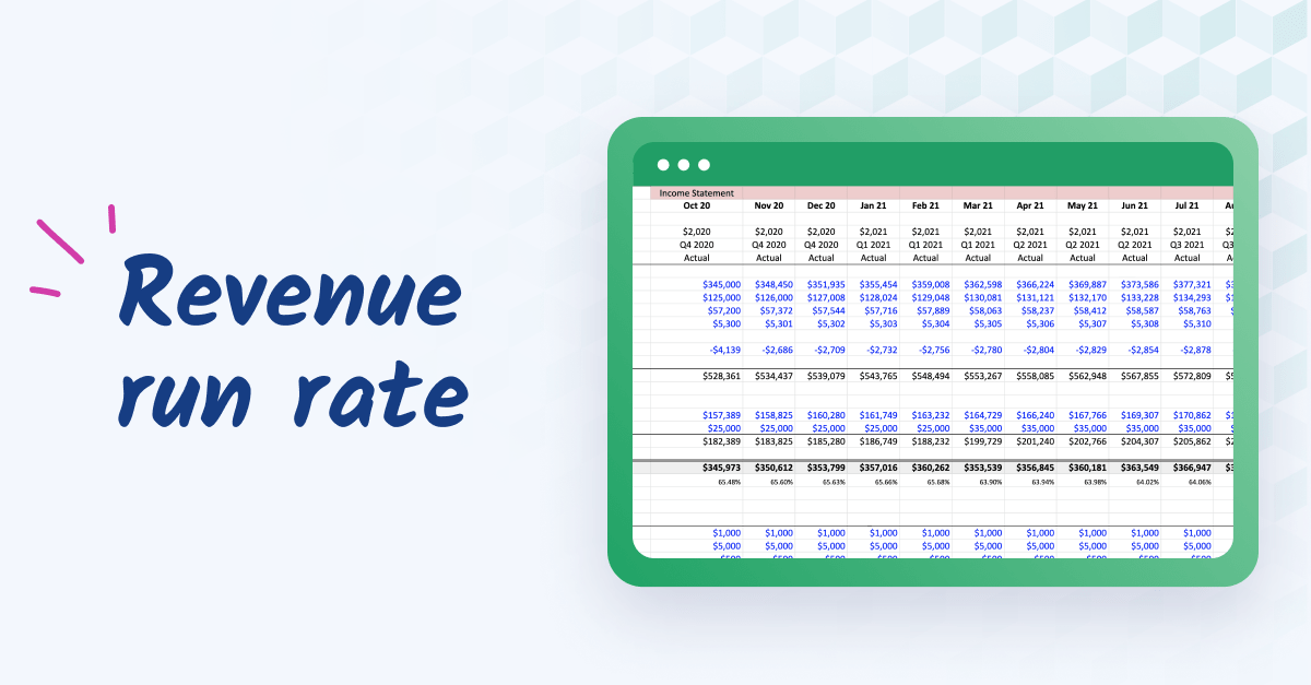 Calculating revenue run rate a metric to measure growth in SMBs